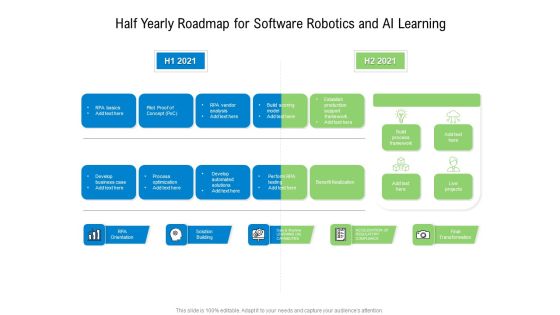 Half Yearly Roadmap For Software Robotics And AI Learning Template Half Yearly Roadmap For Software Robotics And AI Learning Template