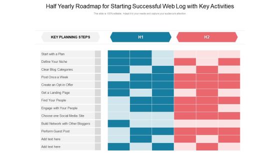 Half Yearly Roadmap For Starting Successful Web Log With Key Activities Rules Half Yearly Roadmap For Starting Successful Web Log With Key Activities Rules