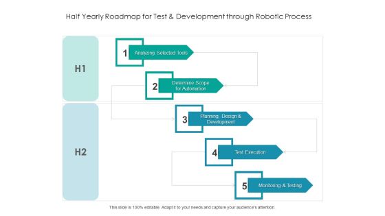 Half Yearly Roadmap For Test And Development Through Robotic Process Template Half Yearly Roadmap For Test And Development Through Robotic Process Template