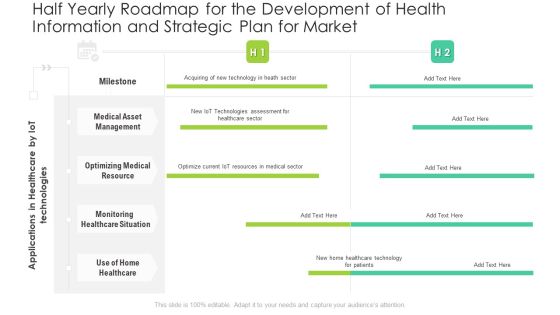 Half Yearly Roadmap For The Development Of Health Information And Strategic Plan For Market Infographics