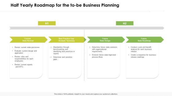 Half Yearly Roadmap For The To Be Business Planning Demonstration Half Yearly Roadmap For The To Be Business Planning Demonstration