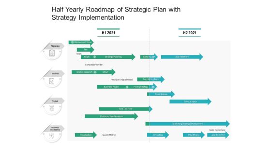 Half Yearly Roadmap Of Strategic Plan With Strategy Implementation Themes Half Yearly Roadmap Of Strategic Plan With Strategy Implementation Themes