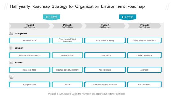 Half Yearly Roadmap Strategy For Organization Environment Roadmap Ideas PDF Half Yearly Roadmap Strategy For Organization Environment Roadmap Ideas PDF