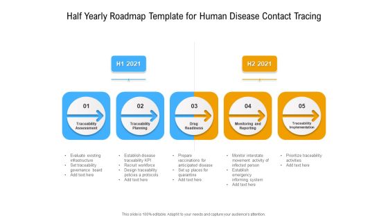 Half Yearly Roadmap Template For Human Disease Contact Tracing Infographics