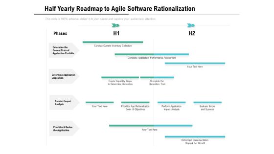 Half Yearly Roadmap To Agile Software Rationalization Inspiration Half Yearly Roadmap To Agile Software Rationalization Inspiration