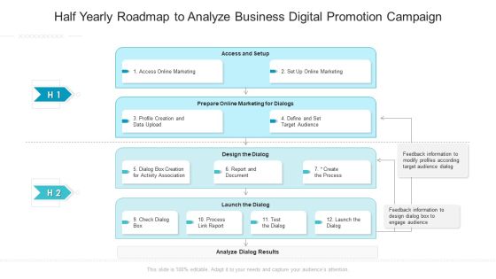 Half Yearly Roadmap To Analyze Business Digital Promotion Campaign Designs Half Yearly Roadmap To Analyze Business Digital Promotion Campaign Designs