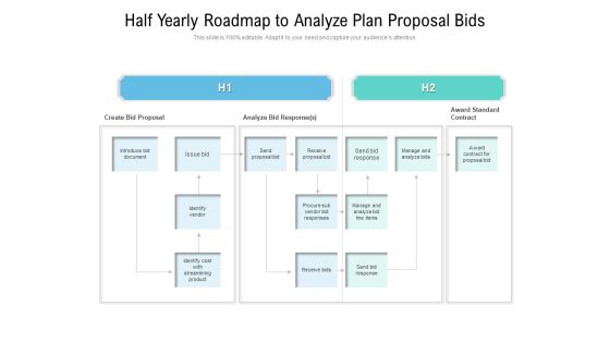 Half Yearly Roadmap To Analyze Plan Proposal Bids Designs Half Yearly Roadmap To Analyze Plan Proposal Bids Designs