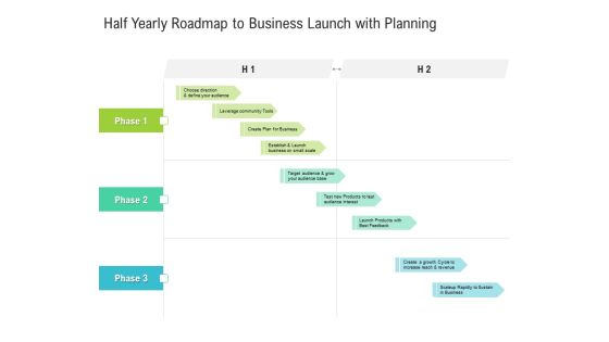 Half Yearly Roadmap To Business Launch With Planning Formats Half Yearly Roadmap To Business Launch With Planning Formats