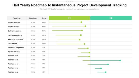 Half Yearly Roadmap To Instantaneous Project Development Tracking Demonstration
