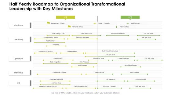 Half Yearly Roadmap To Organizational Transformational Leadership With Key Milestones Professional Half Yearly Roadmap To Organizational Transformational Leadership With Key Milestones Professional