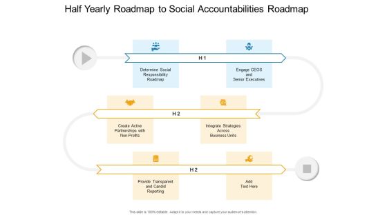 Half Yearly Roadmap To Social Accountabilities Roadmap Themes Half Yearly Roadmap To Social Accountabilities Roadmap Themes