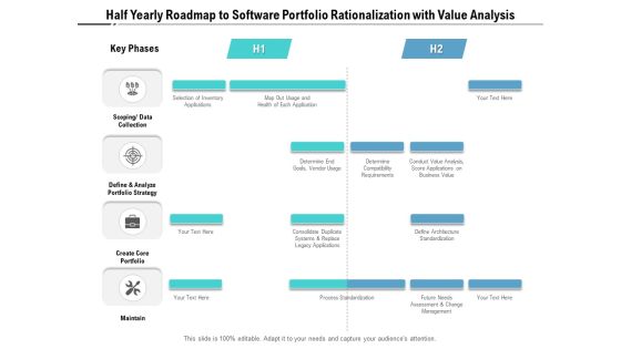 Half Yearly Roadmap To Software Portfolio Rationalization With Value Analysis Guidelines