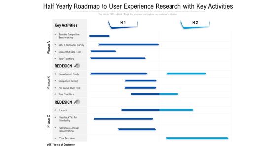 Half Yearly Roadmap To User Experience Research With Key Activities Microsoft Half Yearly Roadmap To User Experience Research With Key Activities Microsoft
