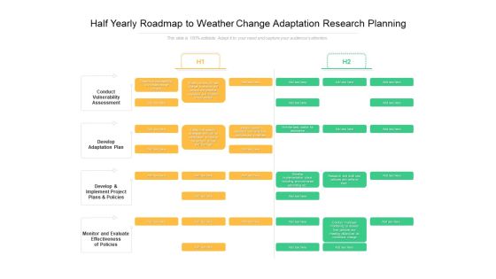 Half Yearly Roadmap To Weather Change Adaptation Research Planning Microsoft Half Yearly Roadmap To Weather Change Adaptation Research Planning Microsoft