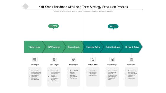 Half Yearly Roadmap With Long Term Strategy Execution Process Infographics Half Yearly Roadmap With Long Term Strategy Execution Process Infographics