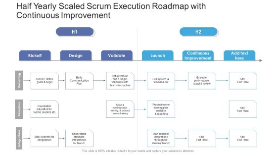 Half Yearly Scaled Scrum Execution Roadmap With Continuous Improvement Information Half Yearly Scaled Scrum Execution Roadmap With Continuous Improvement Information