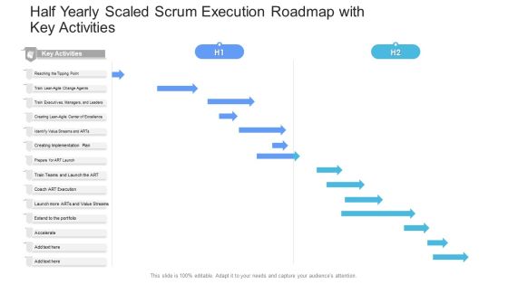 Half Yearly Scaled Scrum Execution Roadmap With Key Activities Slides