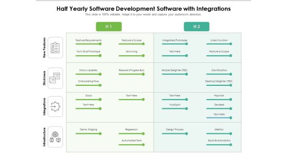Half Yearly Scrum Software Development Software With Integrations Ideas