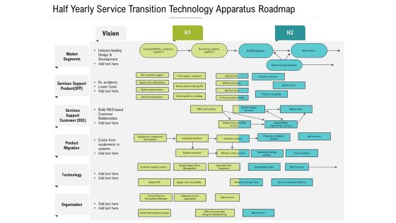 Half Yearly Service Transition Technology Apparatus Roadmap Clipart Half Yearly Service Transition Technology Apparatus Roadmap Clipart