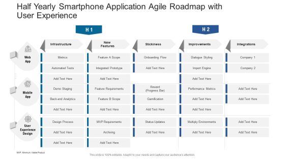 Half Yearly Smartphone Application Agile Roadmap With User Experience Elements Half Yearly Smartphone Application Agile Roadmap With User Experience Elements