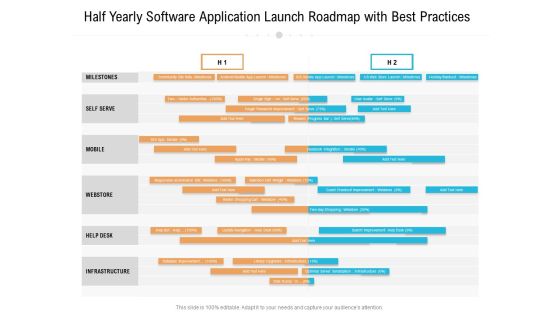Half Yearly Software Application Launch Roadmap With Best Practices Microsoft Half Yearly Software Application Launch Roadmap With Best Practices Microsoft