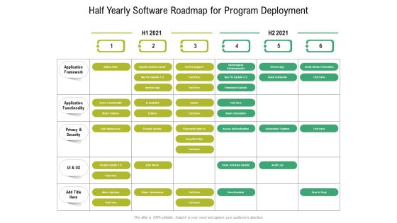 Half Yearly Software Roadmap For Program Deployment Information Half Yearly Software Roadmap For Program Deployment Information