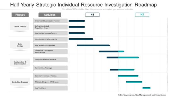 Half Yearly Strategic Individual Resource Investigation Roadmap Microsoft Half Yearly Strategic Individual Resource Investigation Roadmap Microsoft