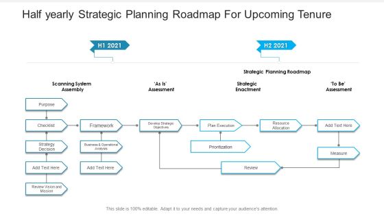 Half Yearly Strategic Planning Roadmap For Upcoming Tenure Icons Half Yearly Strategic Planning Roadmap For Upcoming Tenure Icons