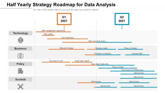 Half Yearly Strategy Roadmap For Data Analysis Icons Half Yearly Strategy Roadmap For Data Analysis Icons