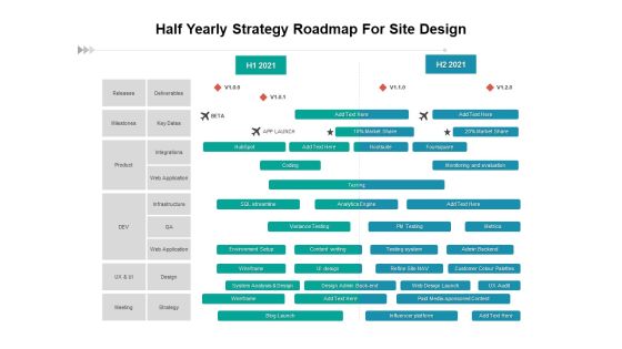 Half Yearly Strategy Roadmap For Site Design Designs Half Yearly Strategy Roadmap For Site Design Designs