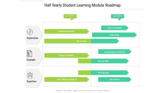 Half Yearly Student Learning Module Roadmap Icons Half Yearly Student Learning Module Roadmap Icons