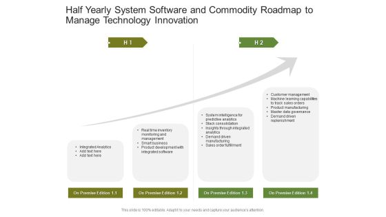Half Yearly System Software And Commodity Roadmap To Manage Technology Innovation Graphics Half Yearly System Software And Commodity Roadmap To Manage Technology Innovation Graphics