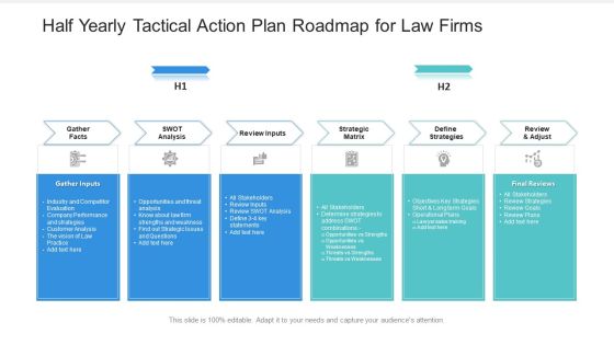 Half Yearly Tactical Action Plan Roadmap For Law Firms Summary Half Yearly Tactical Action Plan Roadmap For Law Firms Summary