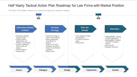 Half Yearly Tactical Action Plan Roadmap For Law Firms With Market Position Guidelines Half Yearly Tactical Action Plan Roadmap For Law Firms With Market Position Guidelines