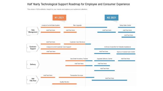 Half Yearly Technological Support Roadmap For Employee And Consumer Experience Background