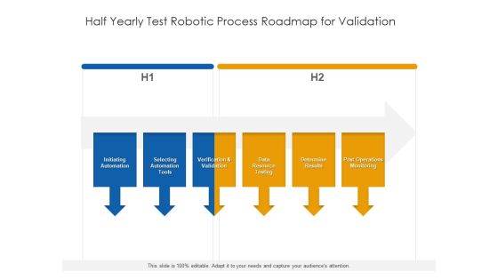 Half Yearly Test Robotic Process Roadmap For Validation Graphics Half Yearly Test Robotic Process Roadmap For Validation Graphics