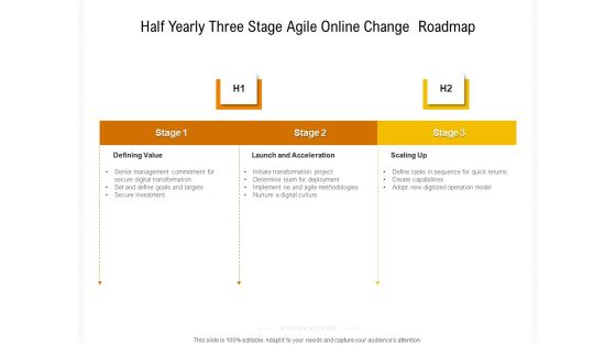 Half Yearly Three Stage Agile Online Change Roadmap Rules Half Yearly Three Stage Agile Online Change Roadmap Rules