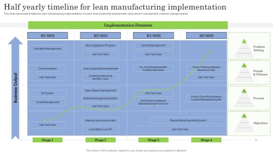Half Yearly Timeline For Lean Manufacturing Implementation Ppt PowerPoint Presentation Diagram PDF Half Yearly Timeline For Lean Manufacturing Implementation Ppt PowerPoint Presentation Diagram PDF