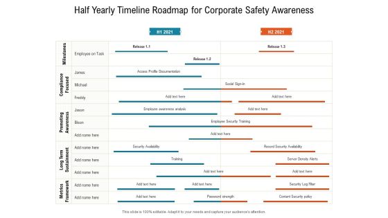 Half Yearly Timeline Roadmap For Corporate Safety Awareness Portrait