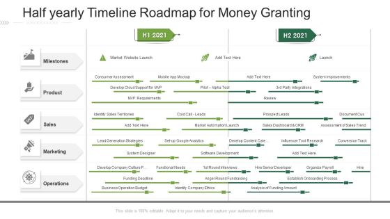 Half Yearly Timeline Roadmap For Money Granting Microsoft Half Yearly Timeline Roadmap For Money Granting Microsoft