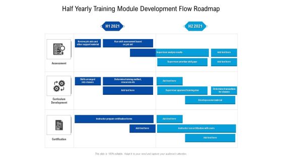 Half Yearly Training Module Development Flow Roadmap Slides Half Yearly Training Module Development Flow Roadmap Slides