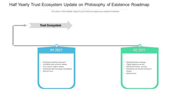 Half Yearly Trust Ecosystem Update On Philosophy Of Existence Roadmap Icons Half Yearly Trust Ecosystem Update On Philosophy Of Existence Roadmap Icons