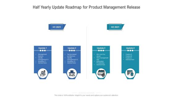 Half Yearly Update Roadmap For Product Management Release Designs