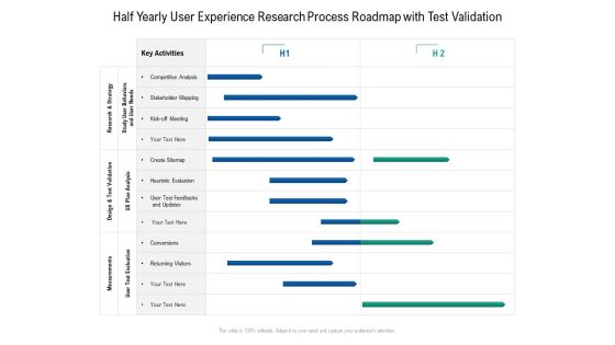 Half Yearly User Experience Research Process Roadmap With Test Validation Summary Half Yearly User Experience Research Process Roadmap With Test Validation Summary