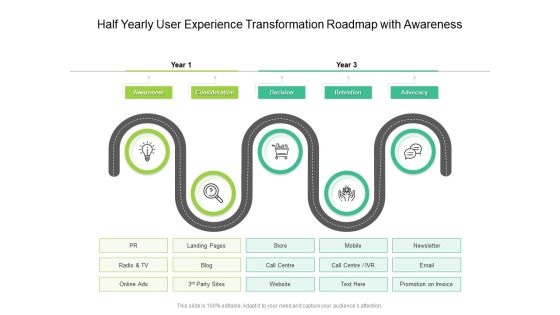 Half Yearly User Experience Transformation Roadmap With Awareness Mockup