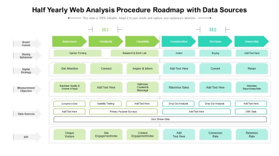 Half Yearly Web Analysis Procedure Roadmap With Data Sources Elements Half Yearly Web Analysis Procedure Roadmap With Data Sources Elements