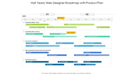Half Yearly Web Designer Roadmap With Product Plan Introduction Half Yearly Web Designer Roadmap With Product Plan Introduction