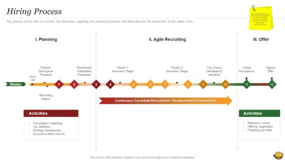 Hamburger Commerce Company Analysis Hiring Process Formats PDF Hamburger Commerce Company Analysis Hiring Process Formats PDF