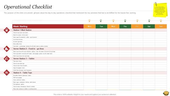 Hamburger Commerce Company Analysis Operational Checklist Topics PDF