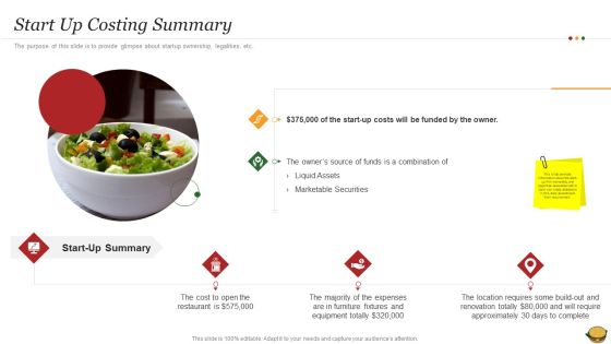 Hamburger Commerce Company Analysis Start Up Costing Summary Introduction PDF Hamburger Commerce Company Analysis Start Up Costing Summary Introduction PDF